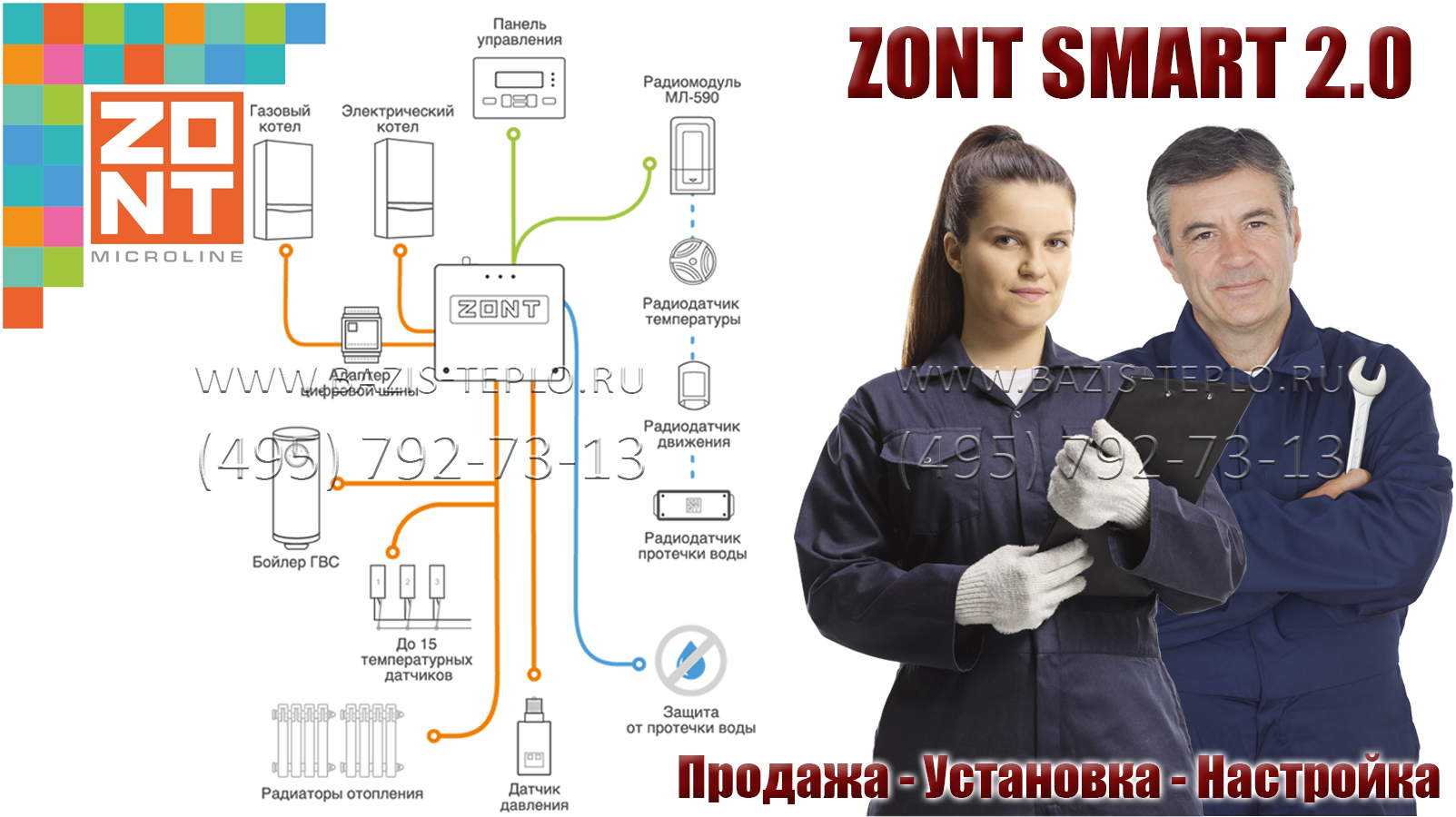 Установка и настройка Zont Smart 2.0